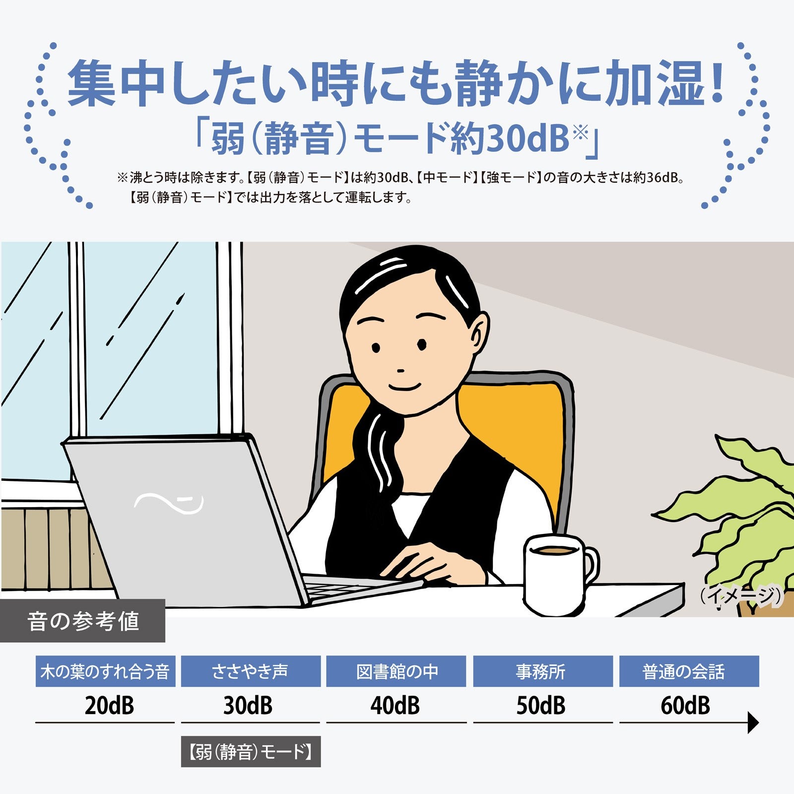 [レンタル] 象印 スチーム式加湿器 EE-TA60 - 8