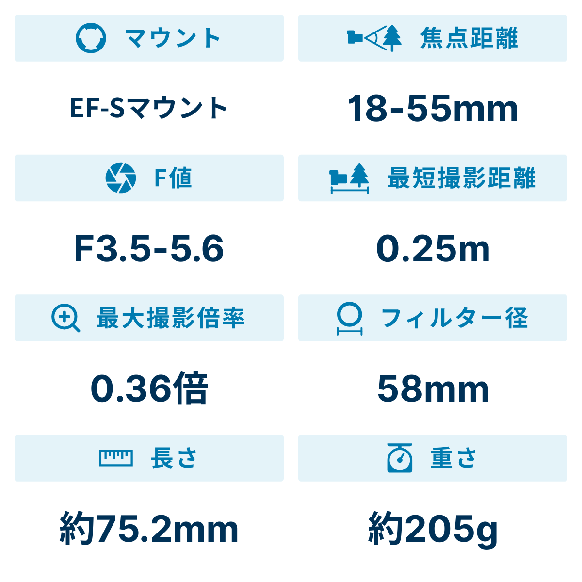 [レンタル] CANON EF-S 18-55mm IS STM 標準ズームレンズ - 2