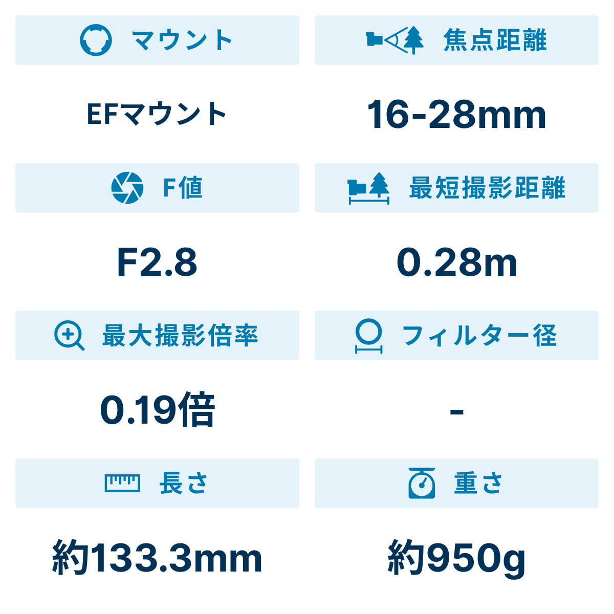 [レンタル] ケンコー・トキナー AT-X 16-28 F2.8 PRO FX 広角ズームレンズ (CANON EFマウント) - 2