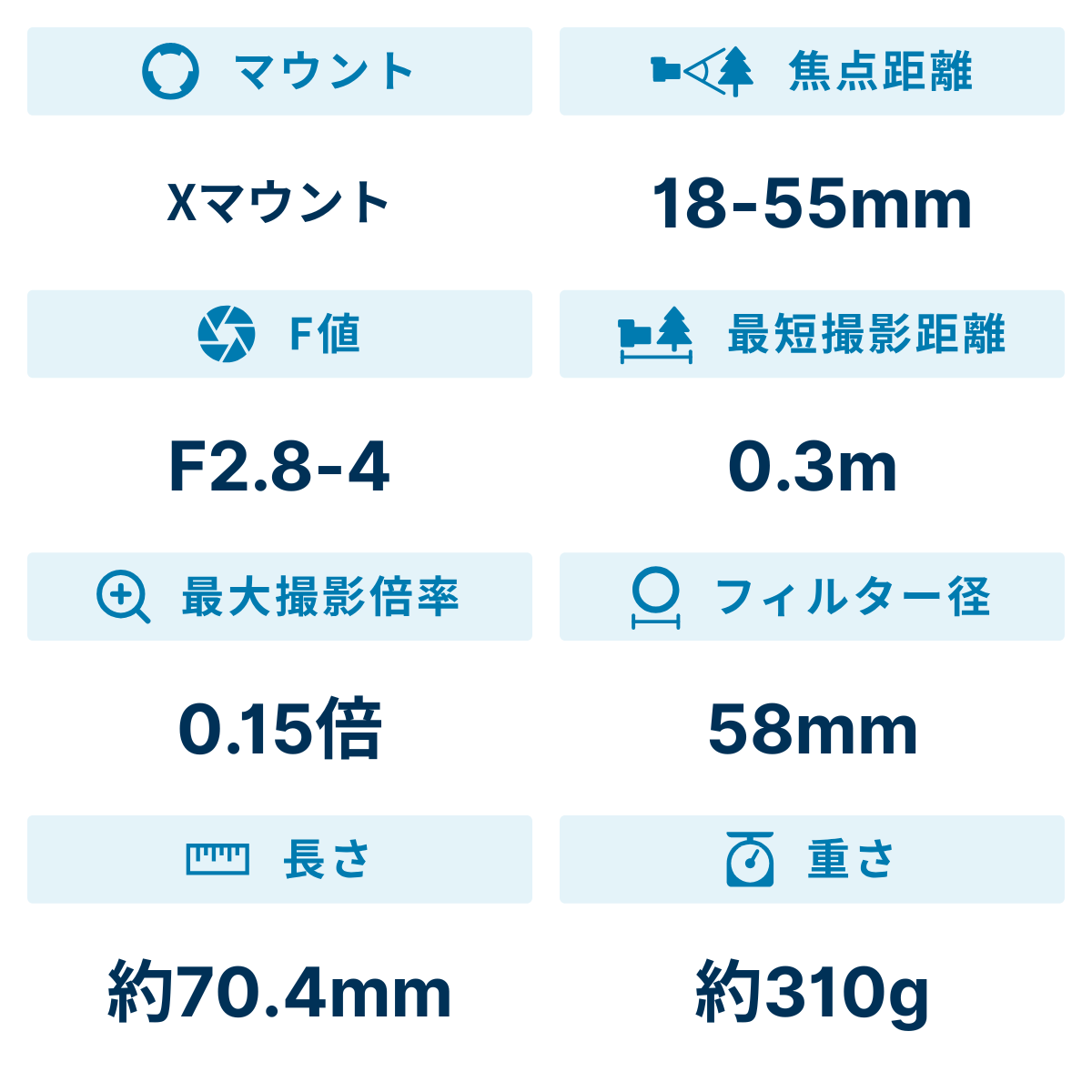 [レンタル] 富士フイルム FUJINON XF 18-55mm F2.8-4 R LM OIS 標準ズームレンズ - 2