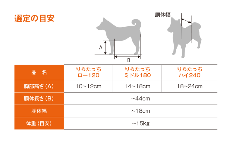 [レンタル] ワンエイド リラたっち ホームタイプ パイプセット(ロー/ミドル/ハイ) - 11