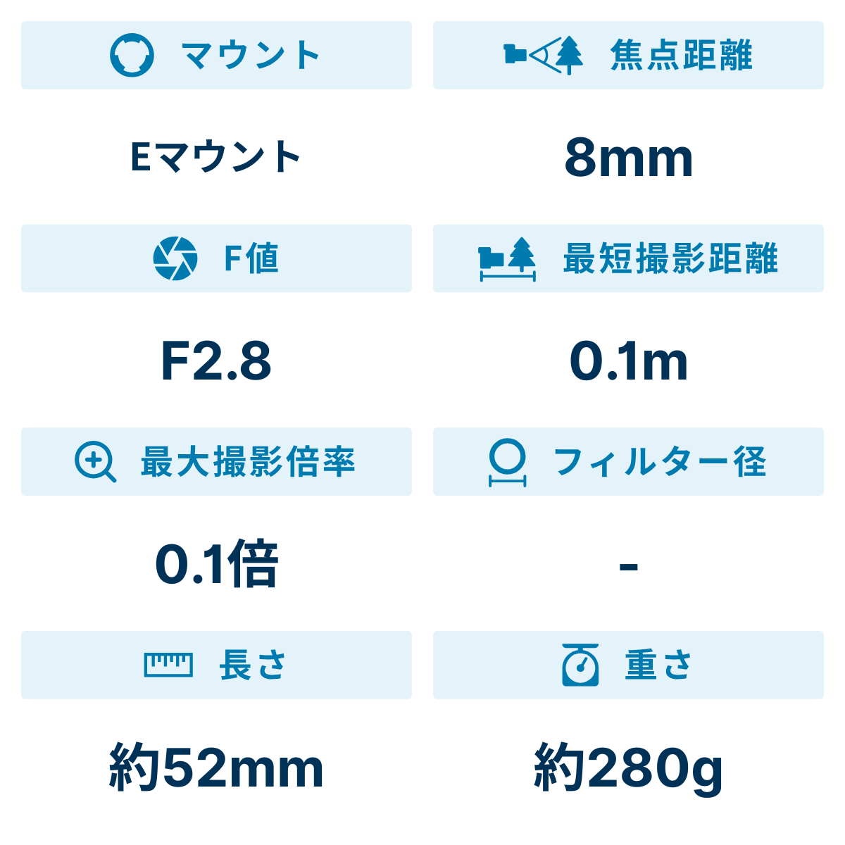 [レンタル] ケンコー・トキナー SZ 8mm F2.8 FISH-EYE MF (SONY Eマウント用) - 2