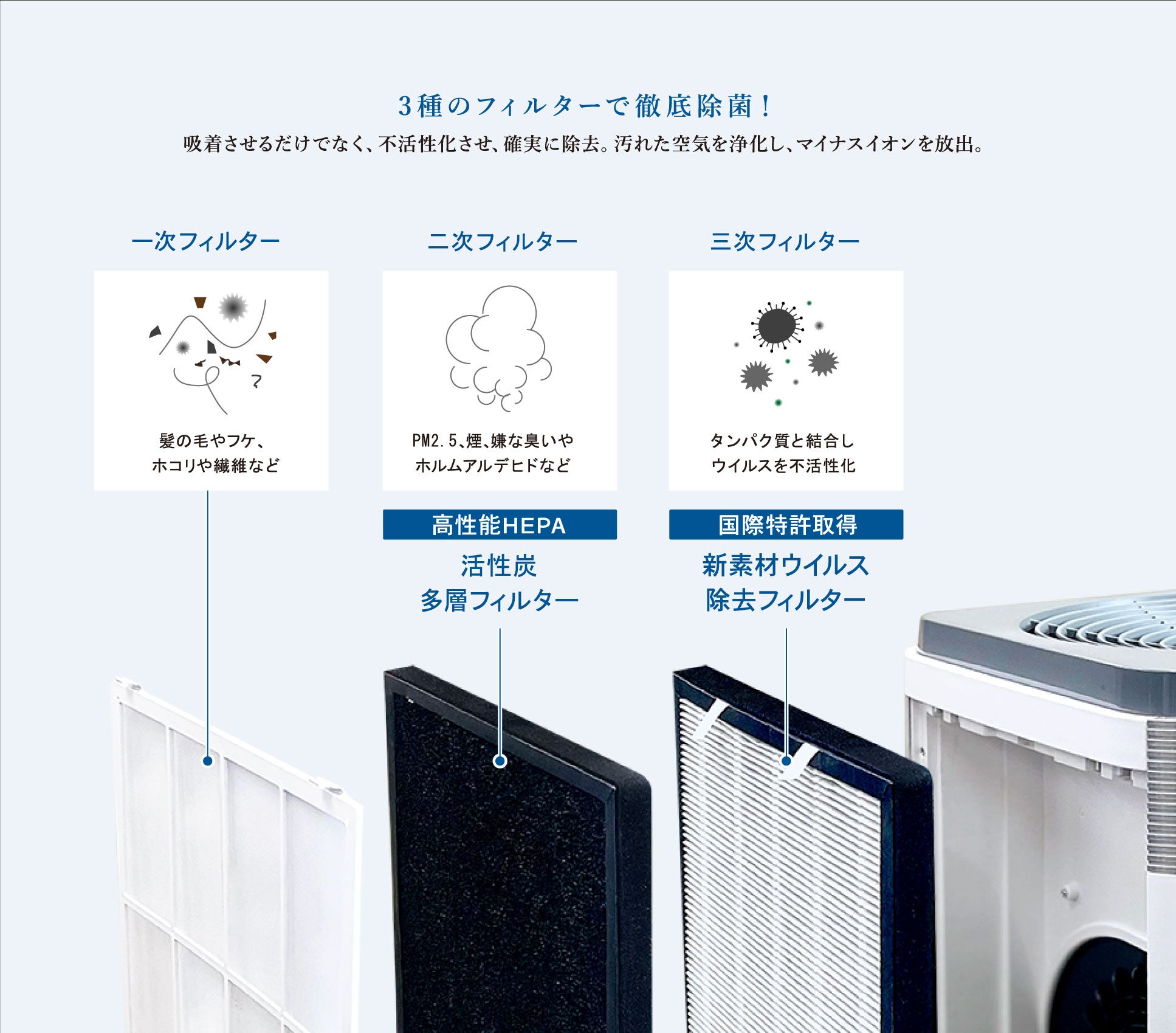 レンタル] 大倉 空気清浄機 HESTA AIR CLEAN（ヘスタエアクリーン