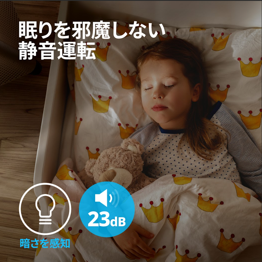 [レンタル] Coway(コーウェイ) AIRMEGA 400 空気清浄機 - 6