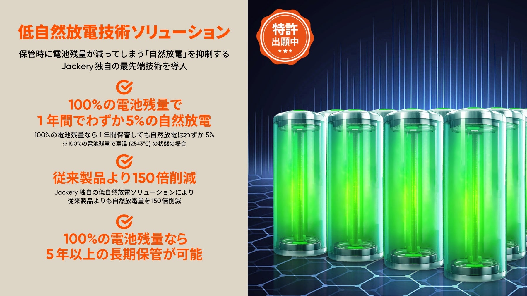 [レンタル] Jackery(ジャクリ) ポータブル電源 1800 （1872Wh） - 10