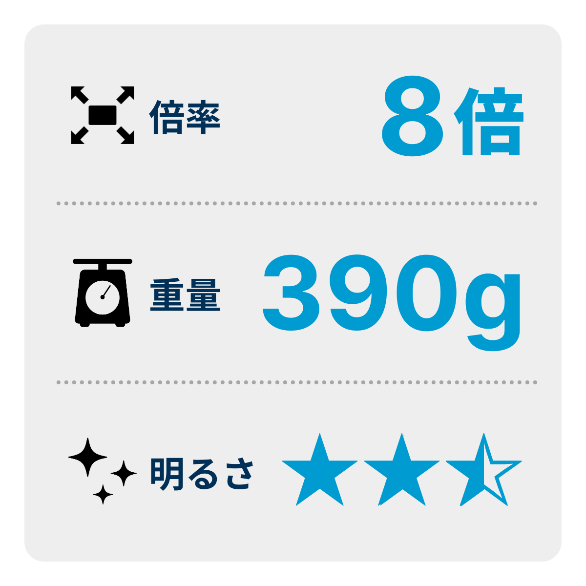 [レンタル] [倍率8倍]ビクセン アトレックII HR8×32WP 双眼鏡 - 3