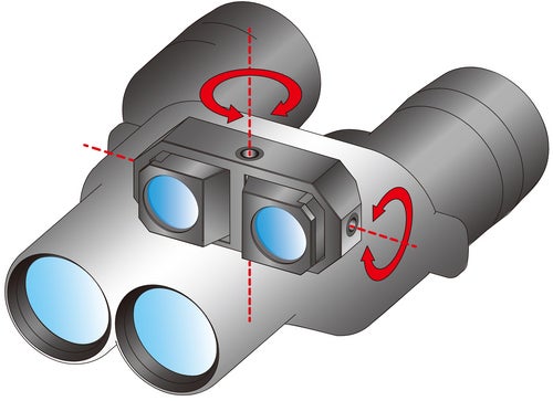 [レンタル] [倍率14倍]ケンコー・トキナー VC Smart 14×30 コンサート・ライブ向け 防振双眼鏡 - 4