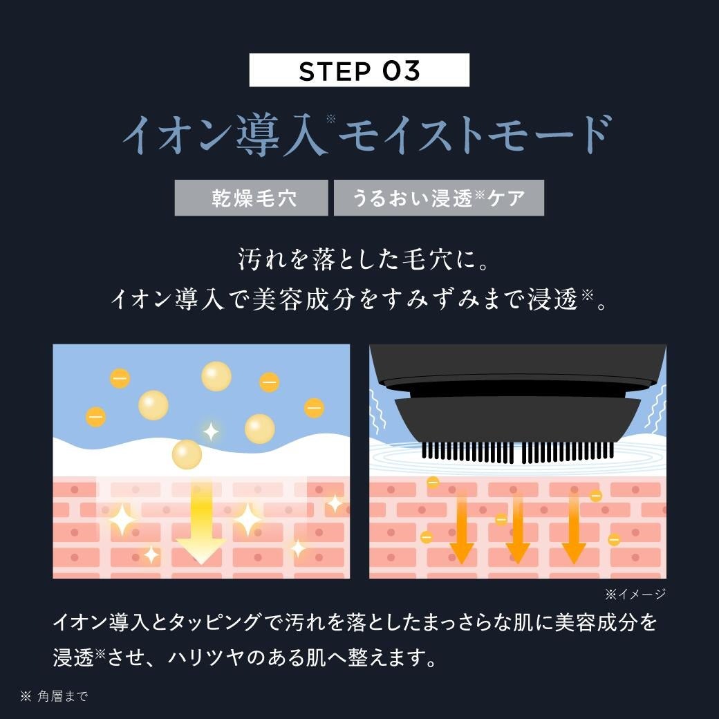 [レンタル] アンファー ディズム EMS ポアディープクリアアンドリフト ブラシ - 5