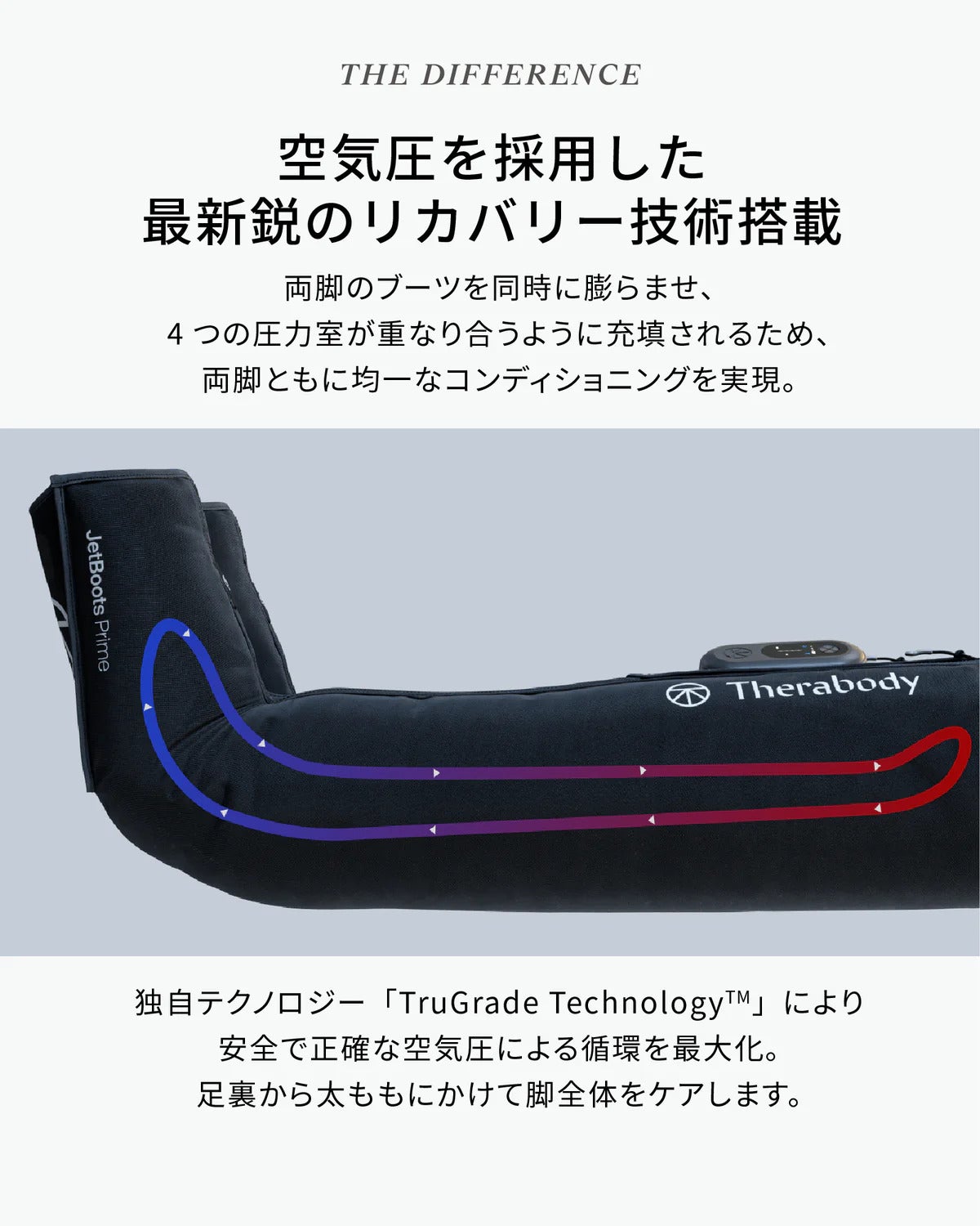 [レンタル] セラボディ Therabody JetBoots Prime（ジェットブーツ プライム） - 9