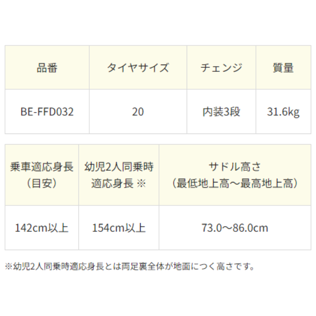 [レンタル] パナソニック ギュットクルームDX 電動アシスト自転車 ※1都3県のみ対応 - 7