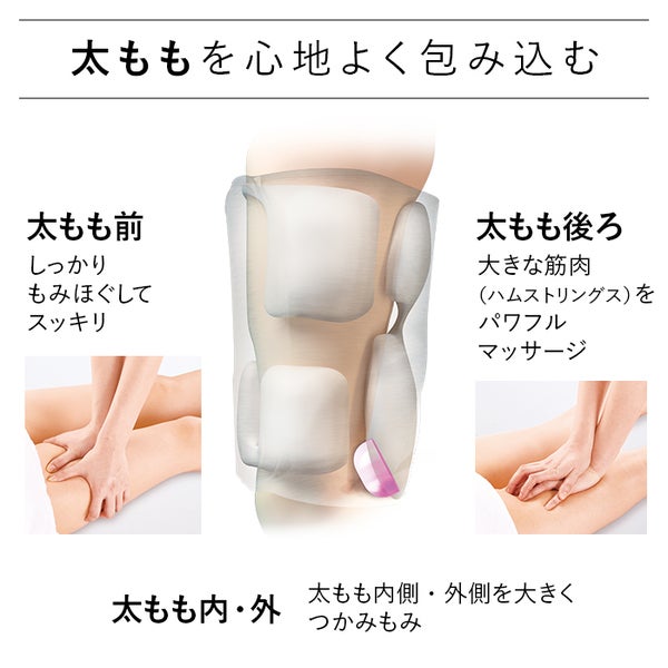 [レンタル] パナソニック レッグリフレ EW-RA190 - 4