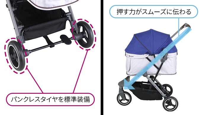 [レンタル] コンビ ペット用カート ルルテイル - 8