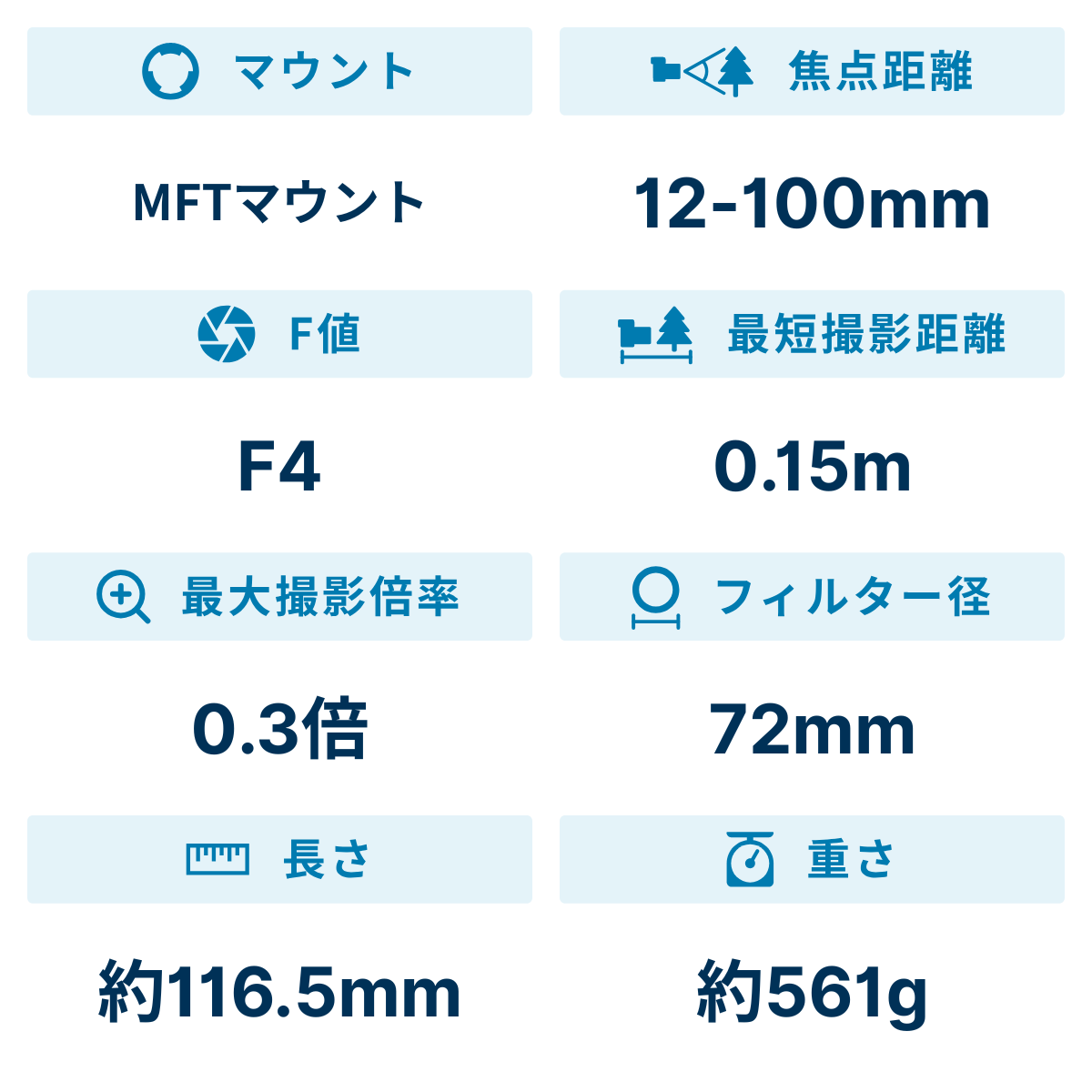 [レンタル] OM SYSTEM M.ZUIKO DIGITAL ED 12-100mm F4.0 IS PRO 高倍率ズームレンズ - 2