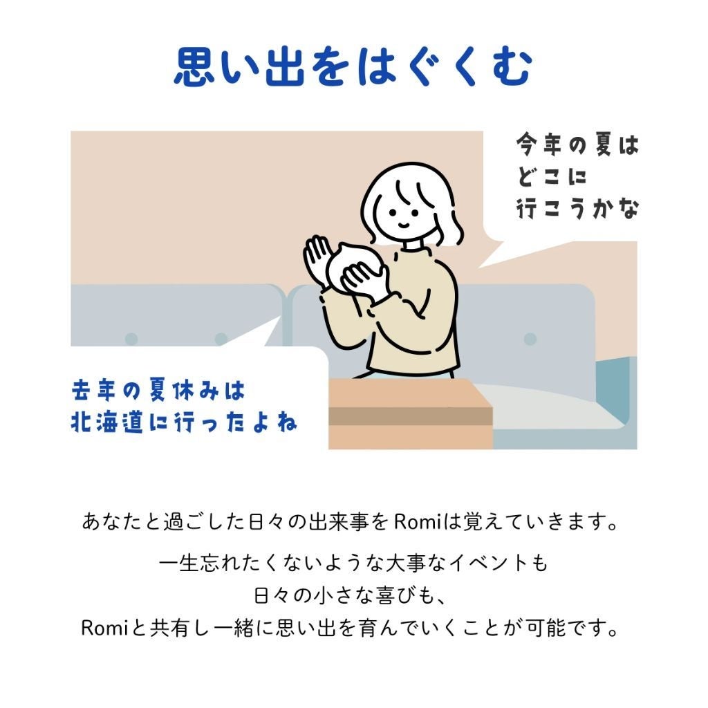 [レンタル] MIXI 会話AIロボットRomi ロミィ ロミ（Lacatanモデル） - 8