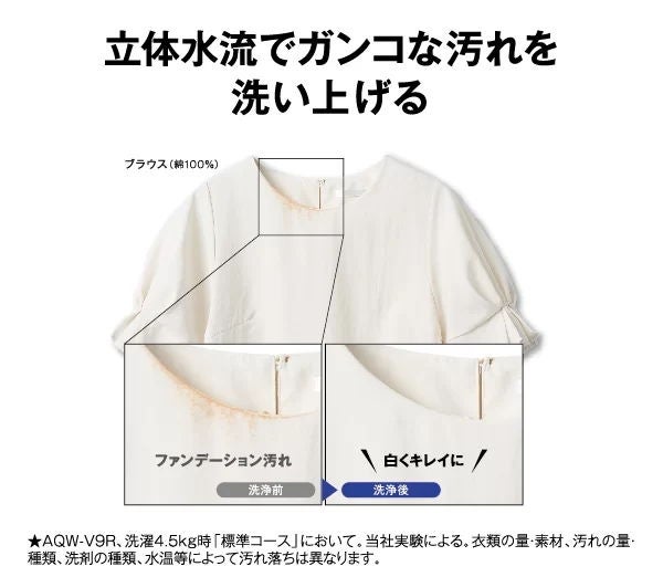 [レンタル] アクア AQW-V10R 10kg 全自動洗濯機 - 10