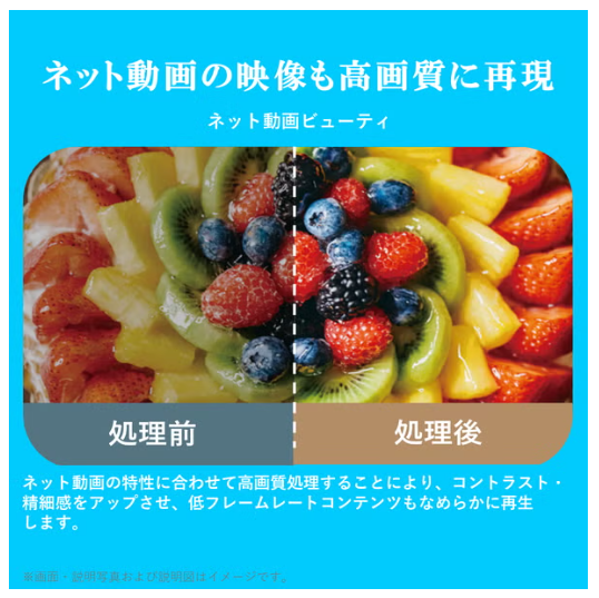 [レンタル] レグザ(REGZA) V35N series 32V35N 32V型 ハイビジョン液晶テレビ - 6