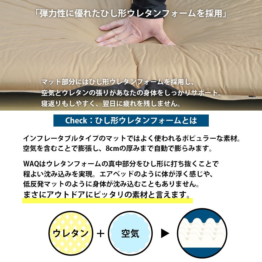 [レンタル] WAQ(ワック) インフレータブル式マット8cm WAQ-M8-1 - 4