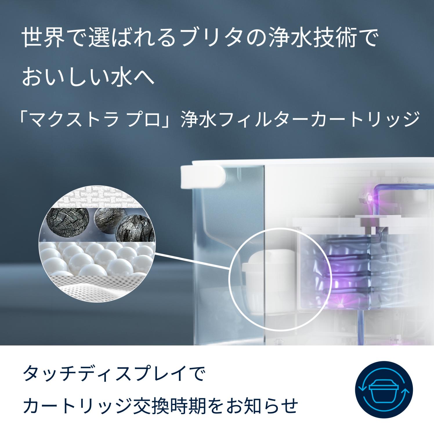 [レンタル] BRITA ブリタ キューブ クール 浄水機能 ウォーターサーバー - 6