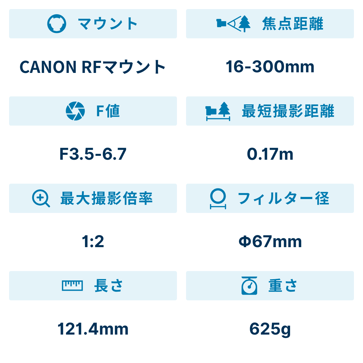 [レンタル] シグマ Contemporary 16-300mm F3.5-6.7 DC OS 高倍率ズームレンズ (CANON RFマウント用) - 2