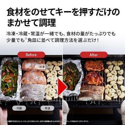 [レンタル] 【長期利用向け】[30L]シャープ ウォーターオーブン ヘルシオ AX-RS1C オーブンレンジ ダークメタル - 4