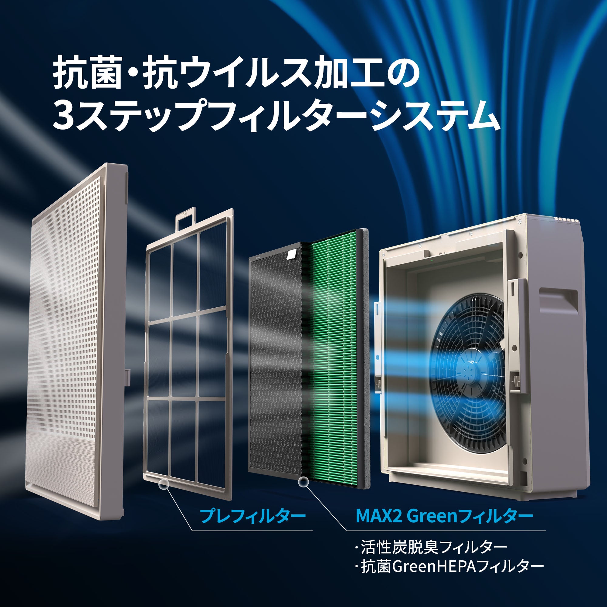 [レンタル] Coway(コーウェイ) AIRMEGA 250 空気清浄機 - 3