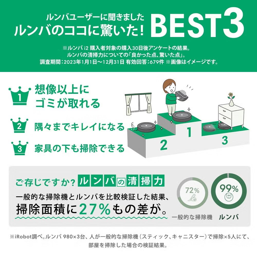 [レンタル] ルンバ コンボ j5+ 掃除機＆床拭きロボット アイロボット公式 [ロボットスマートプラン＋] - 2