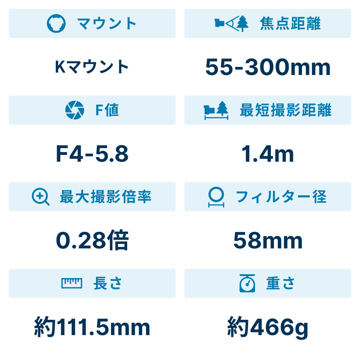 [レンタル] リコー HD PENTAX-DA 55-300mm F4-5.8ED WR 望遠ズームレンズ - 2