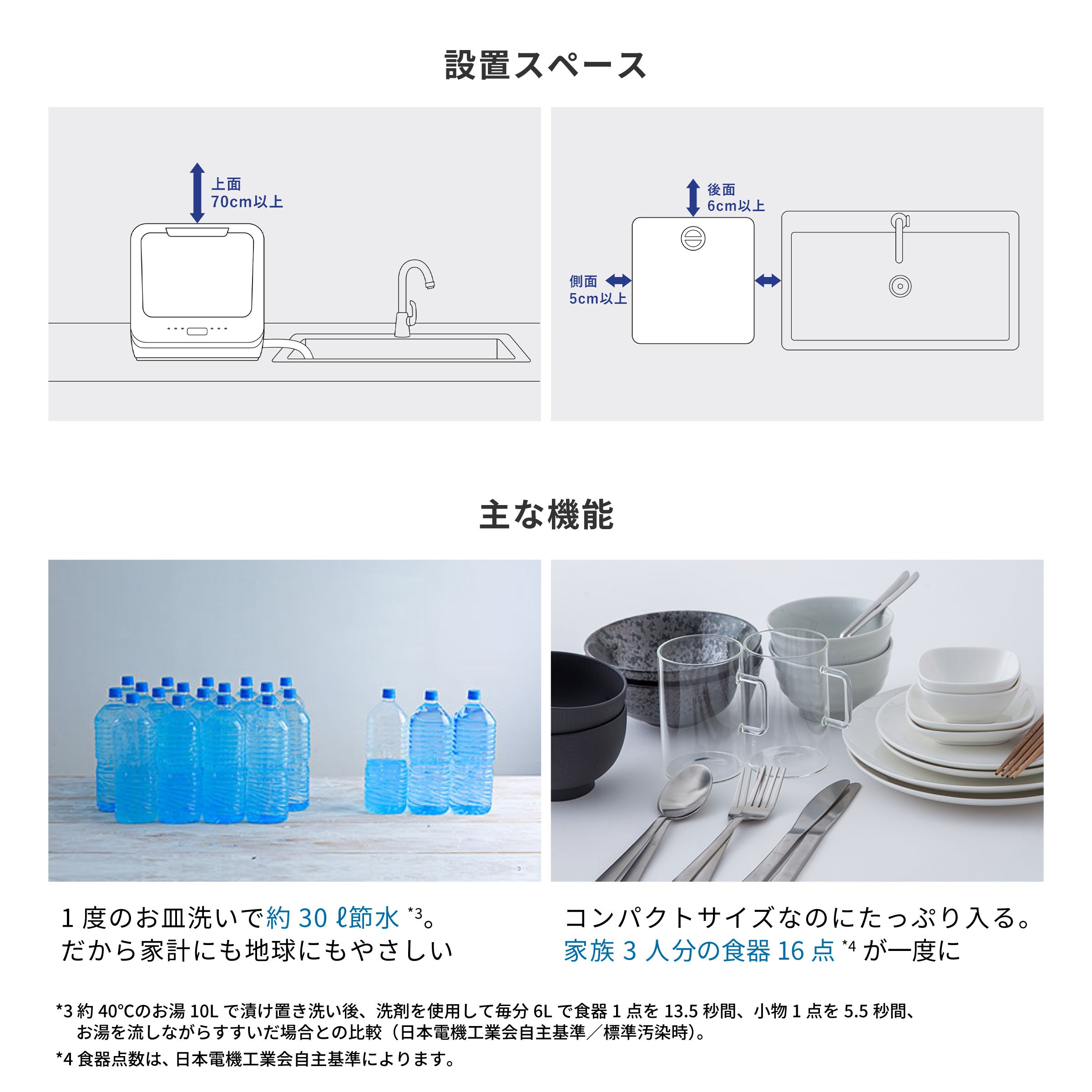 [レンタル] シロカ(siroca) 食器洗い乾燥機 少人数向け（1～3人用）PDW-M151 - 6