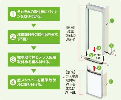 レンタル] コロナ 窓用エアコン ReLaLa 冷房専用 1.4kW/1.6kW(50Hz