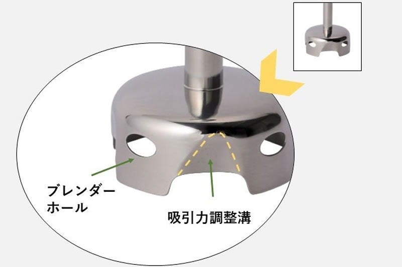 [レンタル] Cuisinart (クイジナート) RHB-1070J コードレス充電式ハンドブレンダー - 9