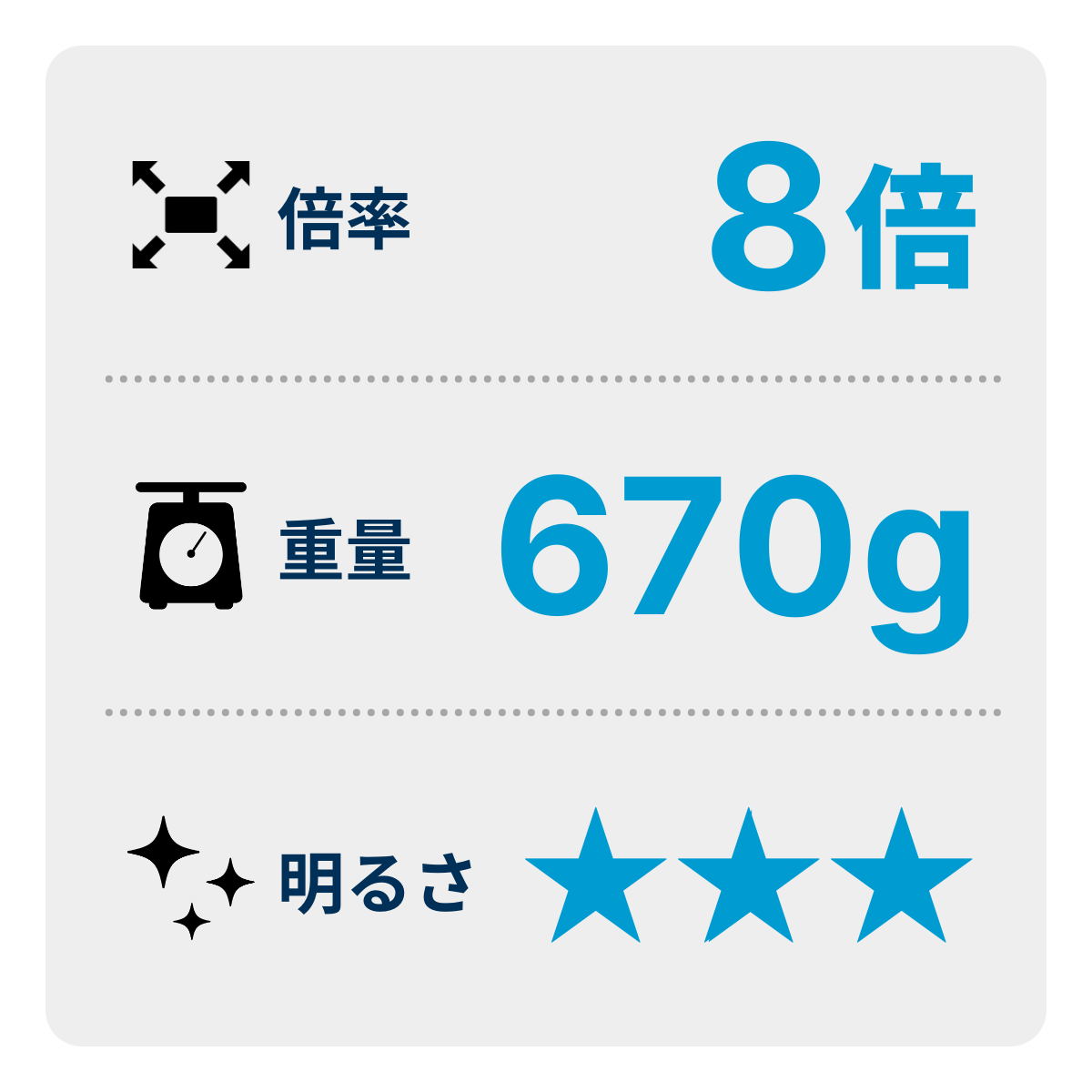 [レンタル] [倍率8倍] ニコン MONARCH M7 8x42 双眼鏡 - 3