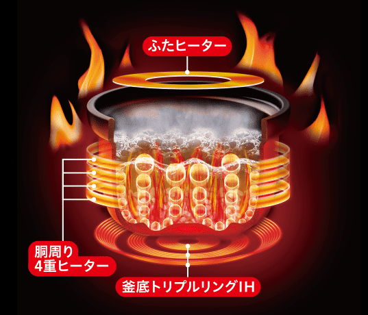 [レンタル] [5.5合炊き] 三菱電機 本炭釜 紬 NJ-BW10H 炊飯器 - 4