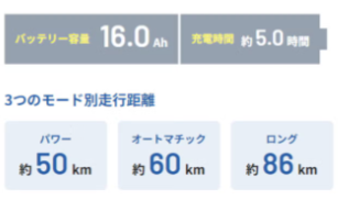 [レンタル] パナソニック ギュットクルームDX＋プレミアムリアチャイルドシート付 電動アシスト自転車 ※1都3県のみ対応 - 8