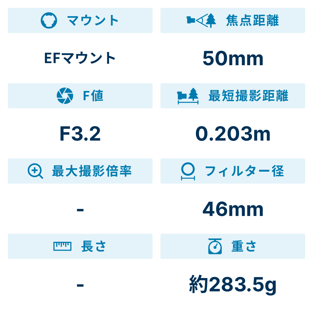 [レンタル] Lensbaby コンポーザープロII Edge 50mm (CANON EFマウント) - 2