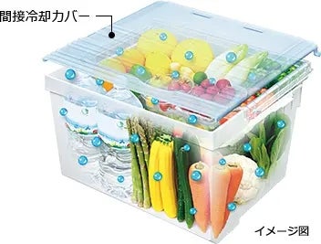 [レンタル] [265L][二人暮らし向け][右開き]日立 R-27V 冷凍冷蔵庫 - 7