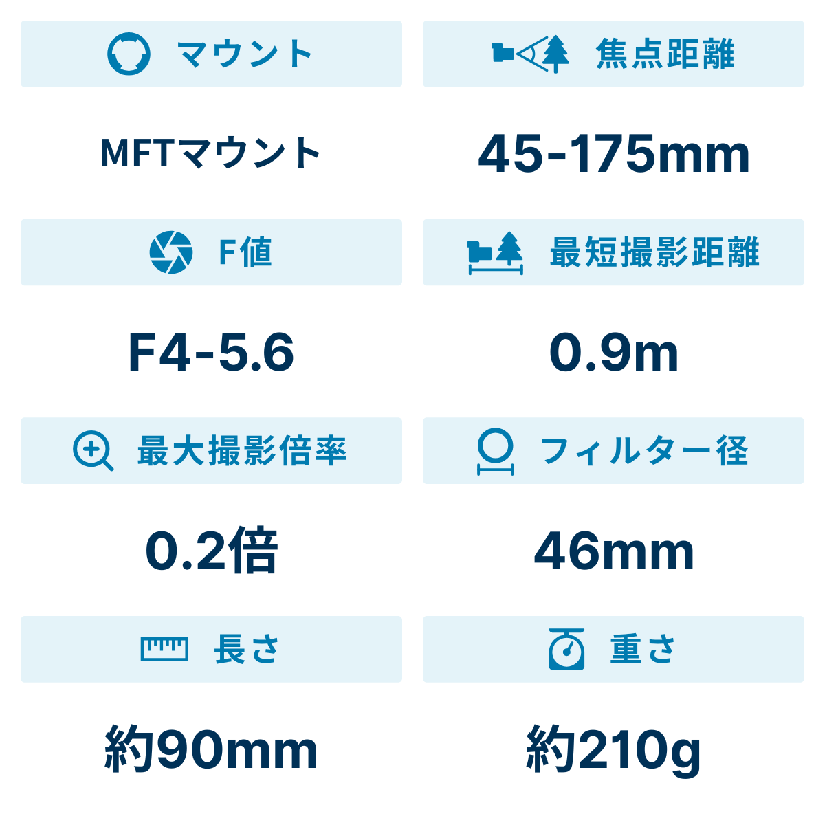 [レンタル] パナソニック LUMIX G X VARIO PZ 45-175mm F4.0-5.6 ASPH. POWER O.I.S. 望遠ズームレンズ - 2