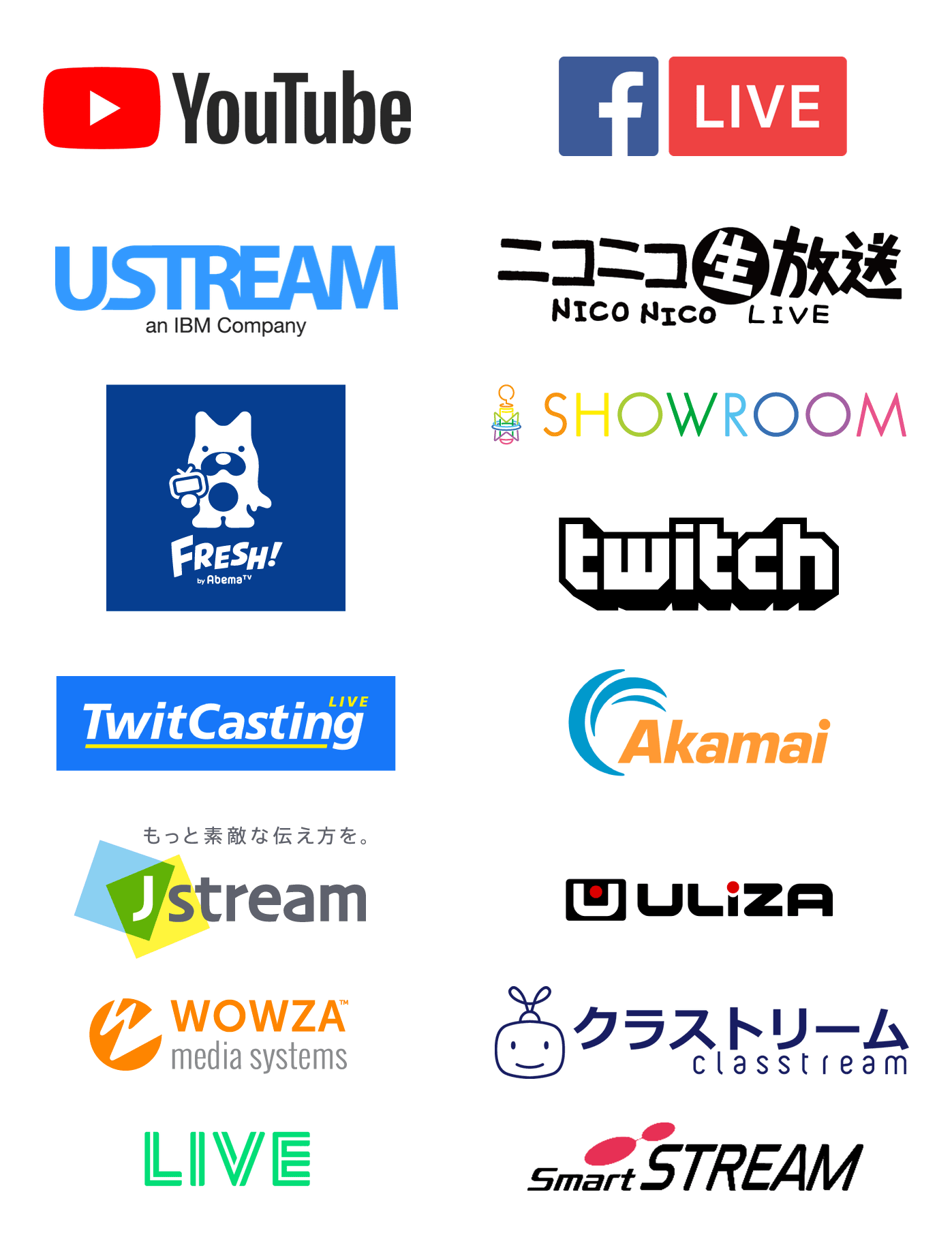 [レンタル] CEREVO ライブ配信ユニット LiveShell X - 3