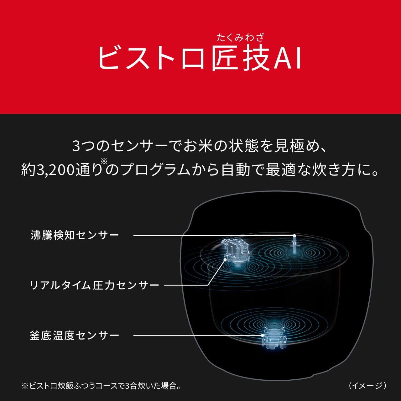 [レンタル] [5.5合炊き] パナソニック Wおどり炊き SR-X710D 可変圧力IHジャー炊飯器 - 7