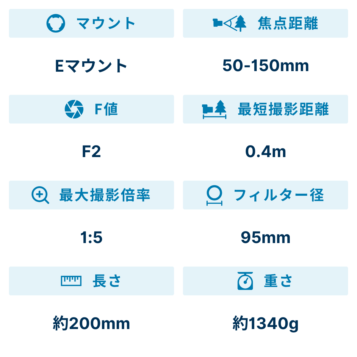 [レンタル] ソニー FE 50-150mm F2 GM SEL50150GM 大口径望遠ズームレンズ - 3