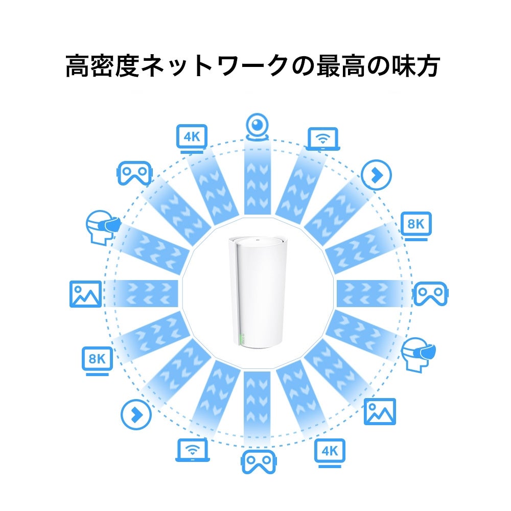 [レンタル] Tp-link Deco XE200AXE11000 トライバンドメッシュWi-Fi 6Eシステム 2個セット - 8