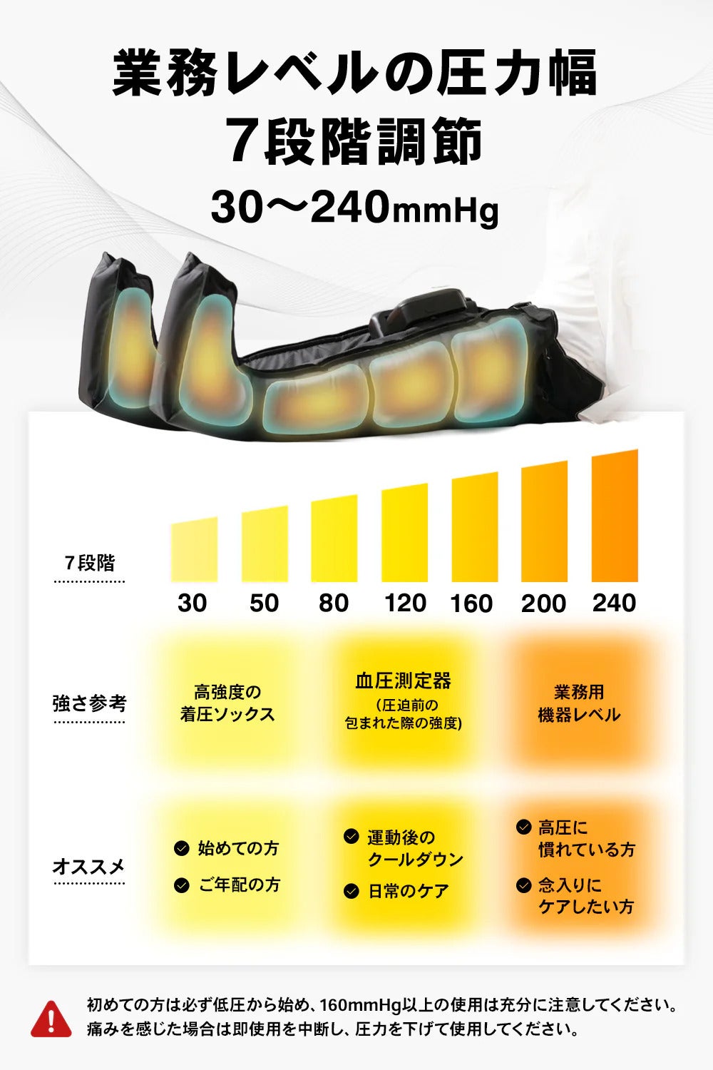 [レンタル] STEADY（ステディ） 3Dエアフットリリース Pro フットマッサージャー ST161 - 2