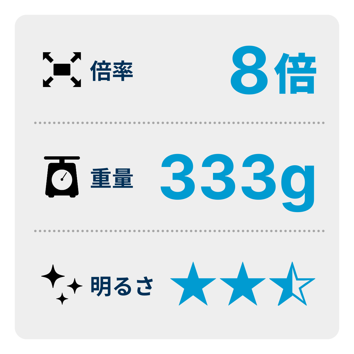 [レンタル] [倍率8倍]ビクセン SW8×25WP 防水双眼鏡 - 14