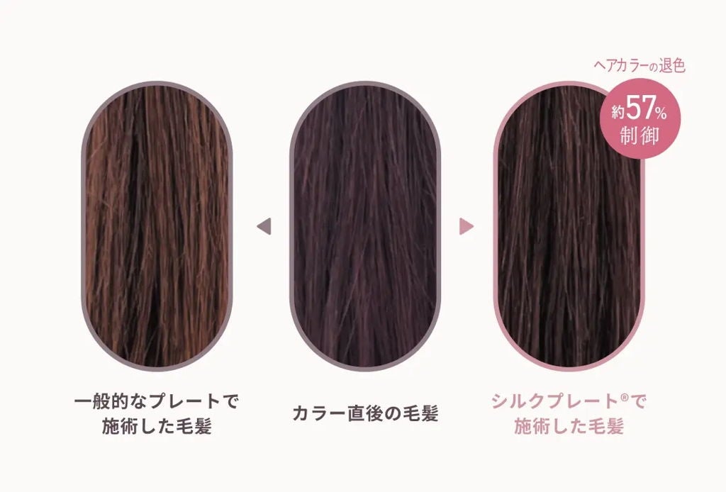 [レンタル] 絹女 KINUJO 2WAY IRON ヘアアイロン(26mm) - 9