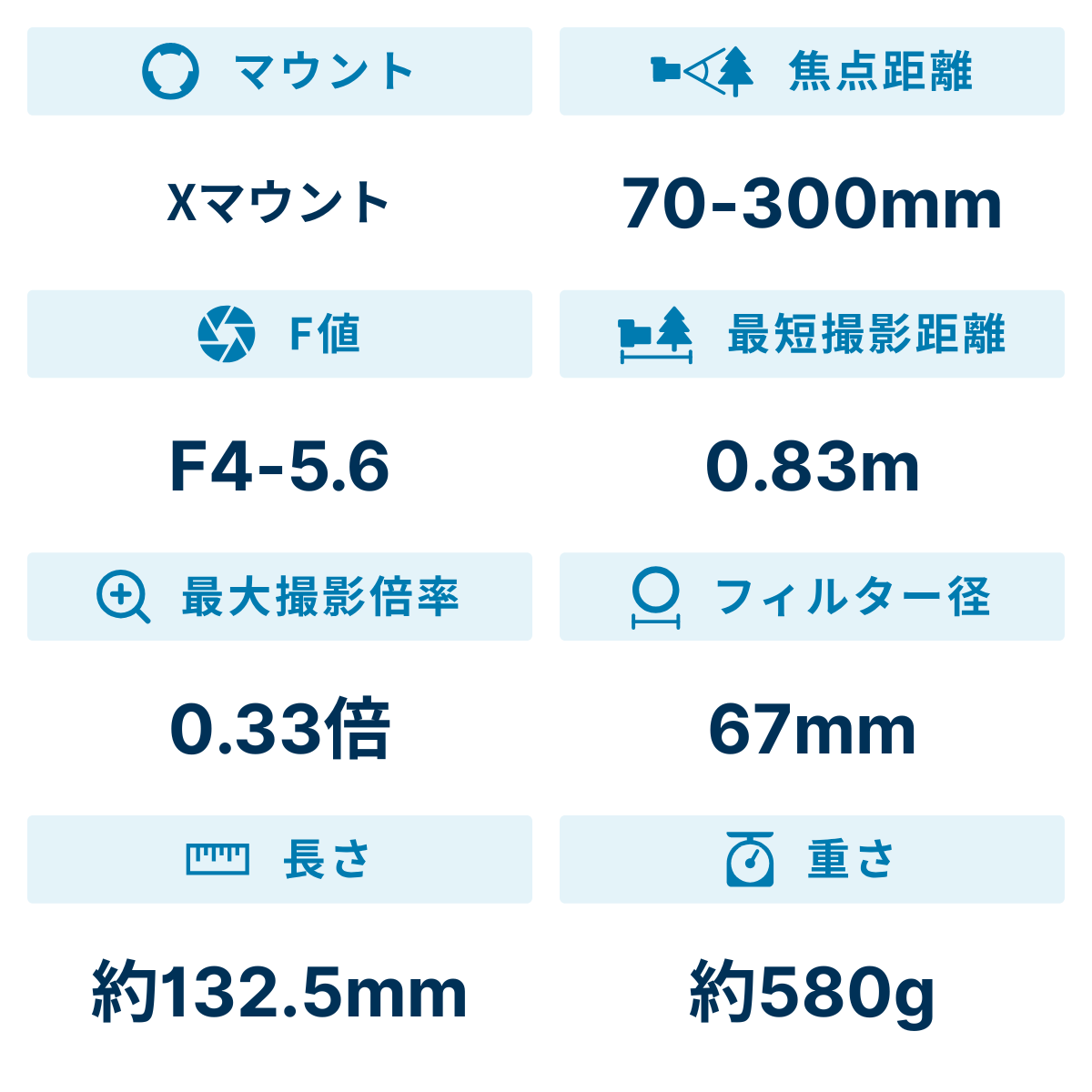 [レンタル] 富士フイルム FUJINON XF70-300mm F4-5.6 R LM OIS WR 望遠ズームレンズ - 2