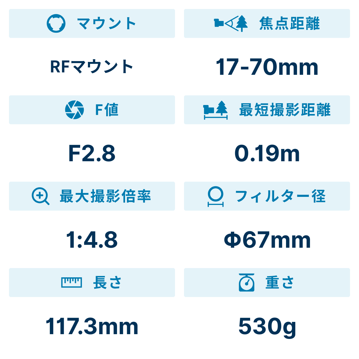 [レンタル] タムロン 17-70mm F/2.8 Di III-A VC RXD 標準ズームレンズ(CANON RFマウント用) (Model B070) - 2