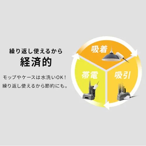 [レンタル] アイリスオーヤマ Magi Caleena 紙パック式スティッククリーナー SBD-201P - 12