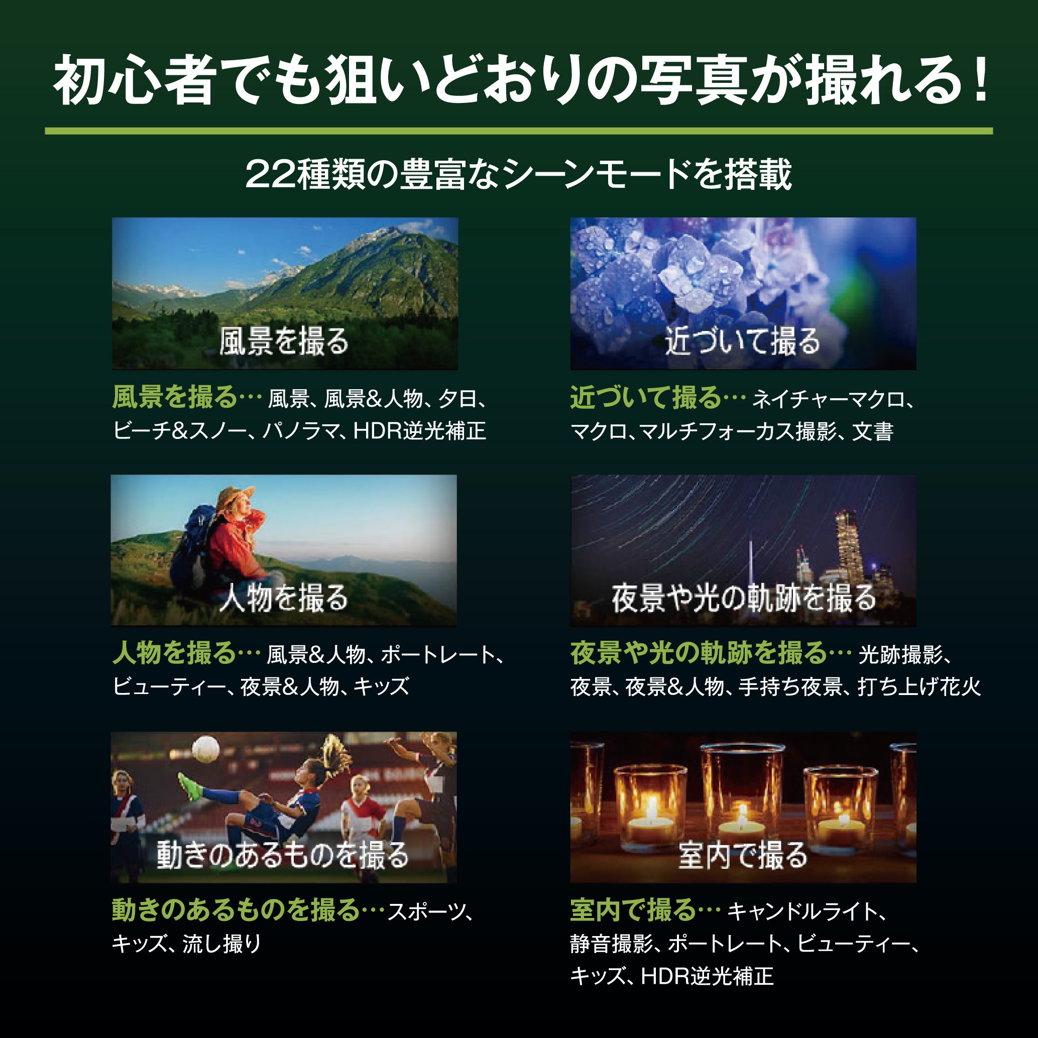 [レンタル] OM SYSTEM OM-5 Mark II 14-150mm II レンズキット シルバー - 6