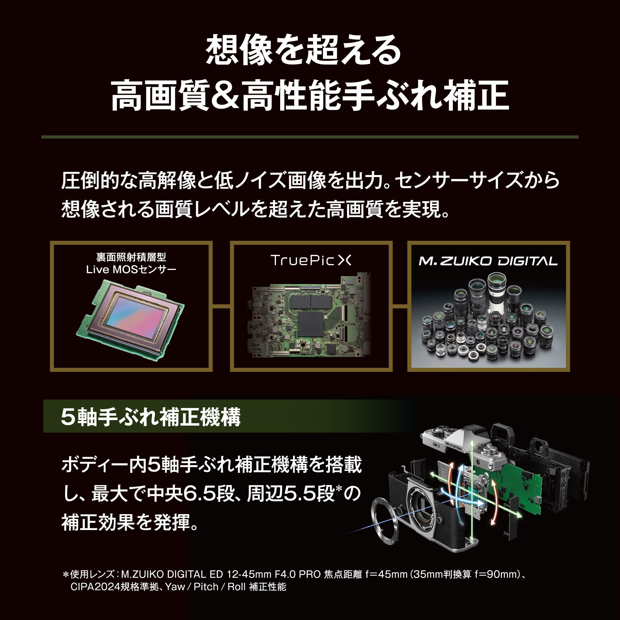 [レンタル] OM SYSTEM OM-3 12-45mm F4.0 PRO レンズキット - 7