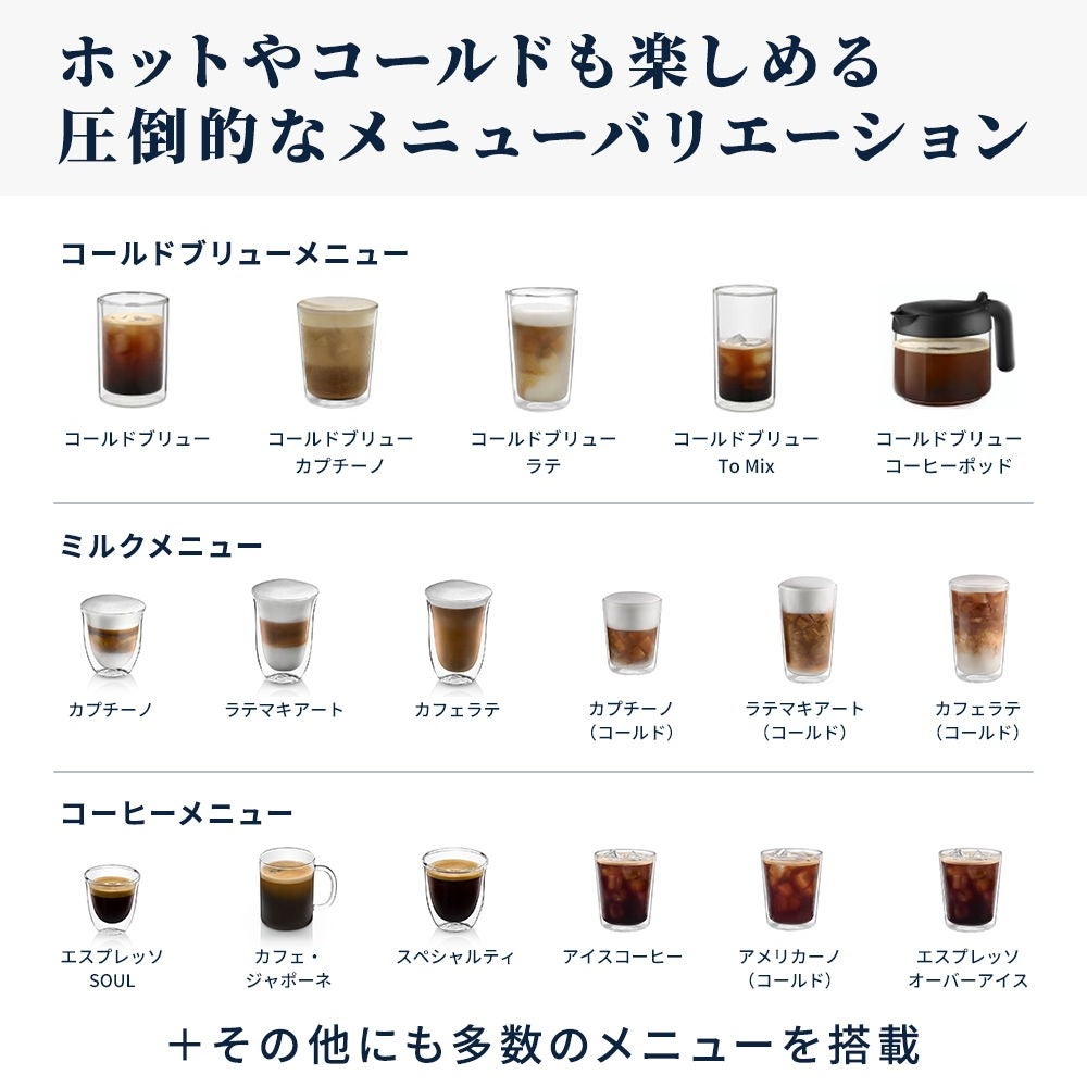 [レンタル] デロンギ エレッタ エクスプロア ECAM45086T 全自動コーヒーマシン チタニウムグレー - 8