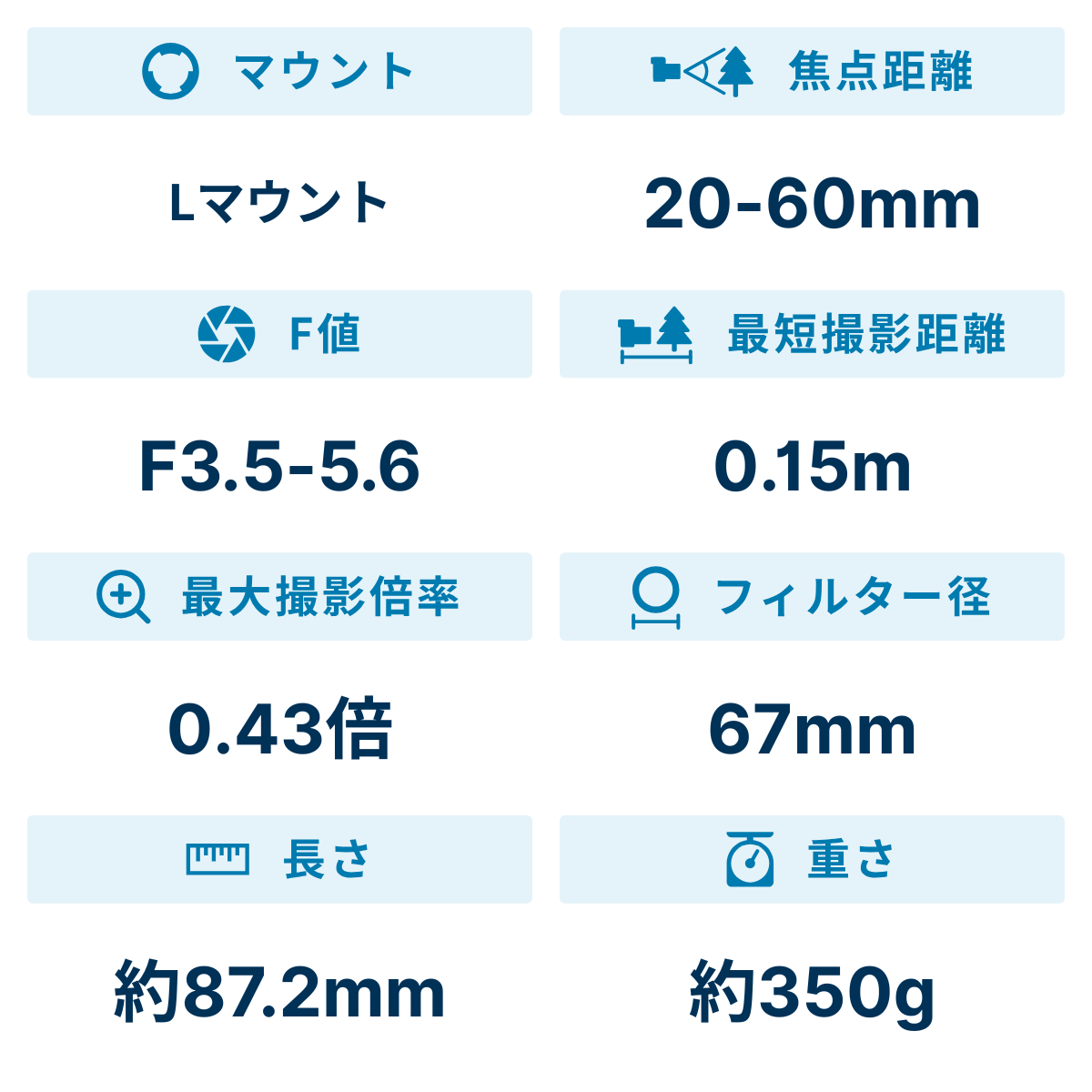[レンタル] パナソニック LUMIX S 20-60mm F3.5-5.6 標準ズームレンズ - 2